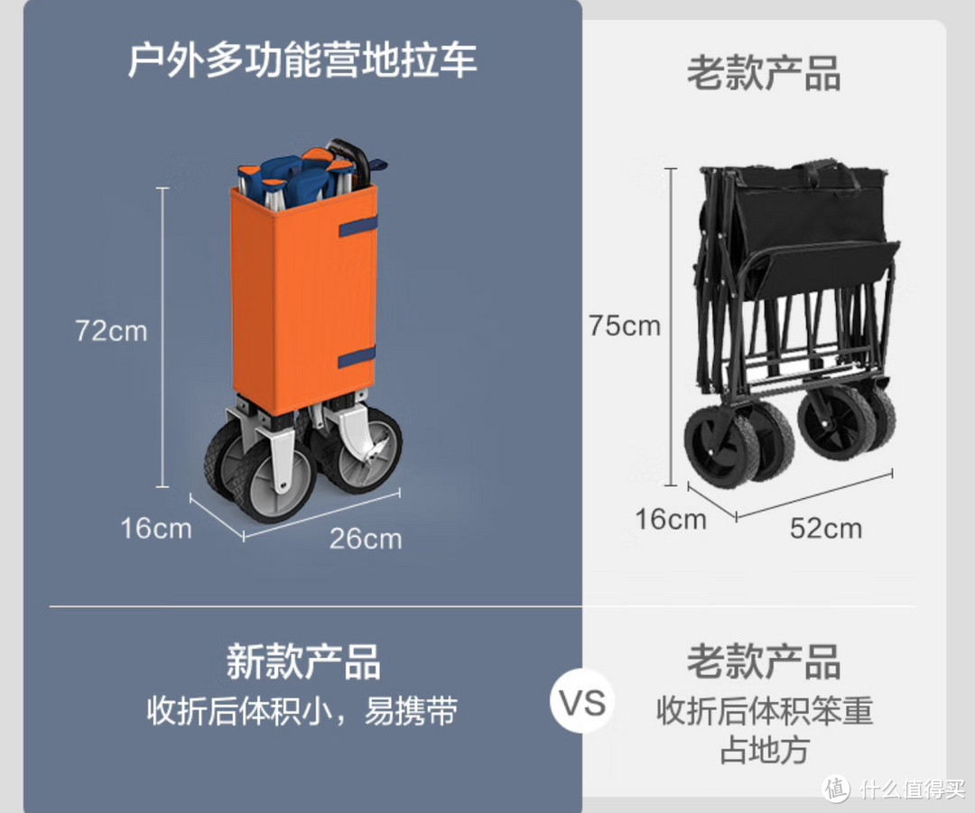 没有男人能拒绝这款户外可折叠小推车，京东京造出品性价比很高。