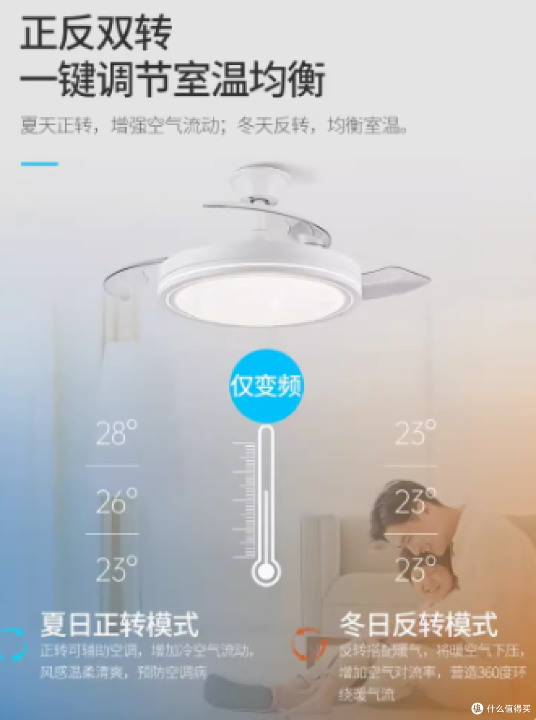 🔆 佛山照明新品上市,护眼照明新选择✨