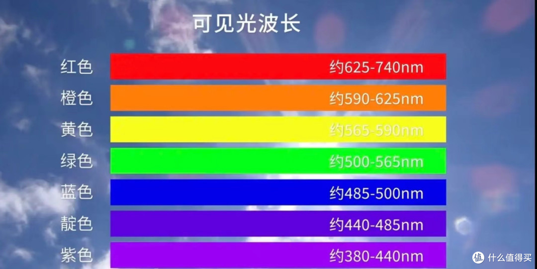 青少年近视防控监测表 662cd9a0be2088268.jpg_e1080.jpg