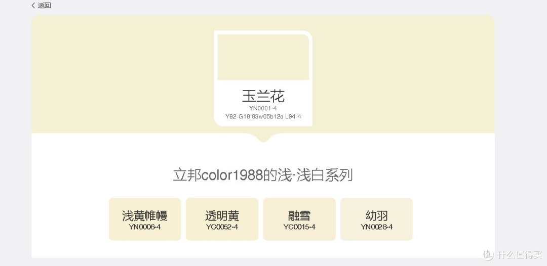 装修涉及范围最广的一项完成,刷墙效果我觉得还不错哦