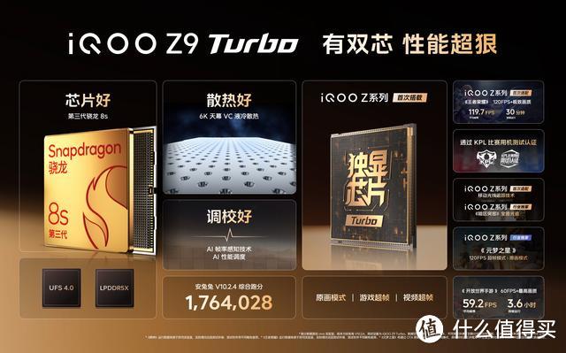 iQOO Z9和iQOO Z9 Turbo，差价200元，配置差距有多大？