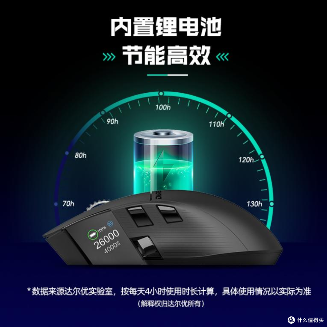 学生党必备——达尔优A980RPO无线游戏鼠标