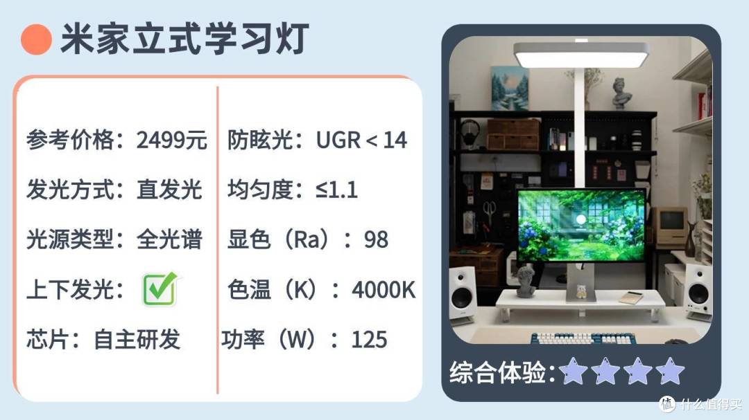 落地护眼灯推荐性价比高的牌子？五款护眼大路灯暖心安利！