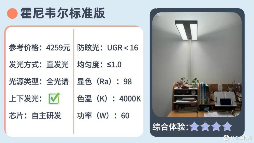 落地护眼灯推荐性价比高的牌子？五款护眼大路灯暖心安利！