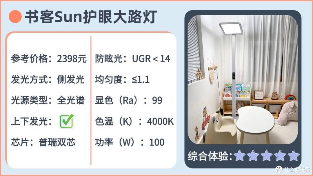 落地护眼灯推荐性价比高的牌子？五款护眼大路灯暖心安利！