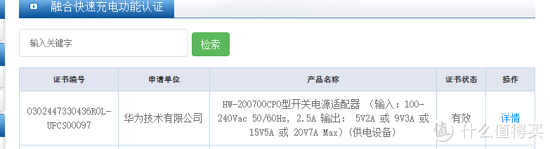华为笔记本充电器已通过UFCS 140W认证！