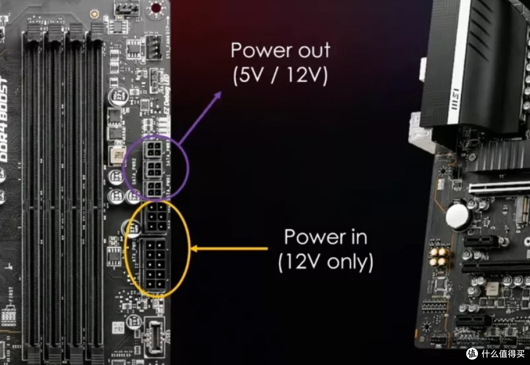 ATX12VO电源的前景如何?安耐美领先行业革新:推出全球首款双模电源