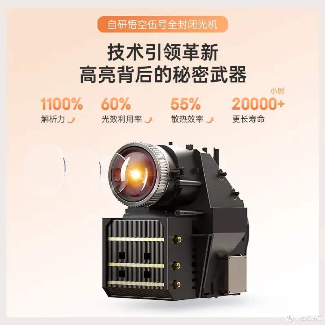 大眼橙C1D对极米Play3,最细节的画质对比,逐帧说明,原理解析。