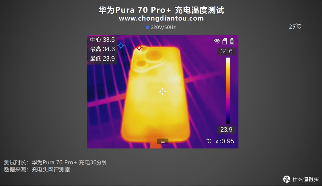 评测华为Pura 70 Pro+ 手机,100W 超级快充,30分钟左右充满