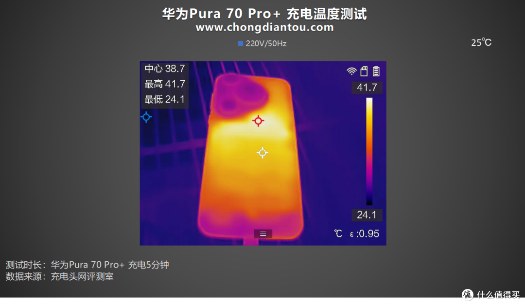 评测华为Pura 70 Pro+ 手机,100W 超级快充,30分钟左右充满