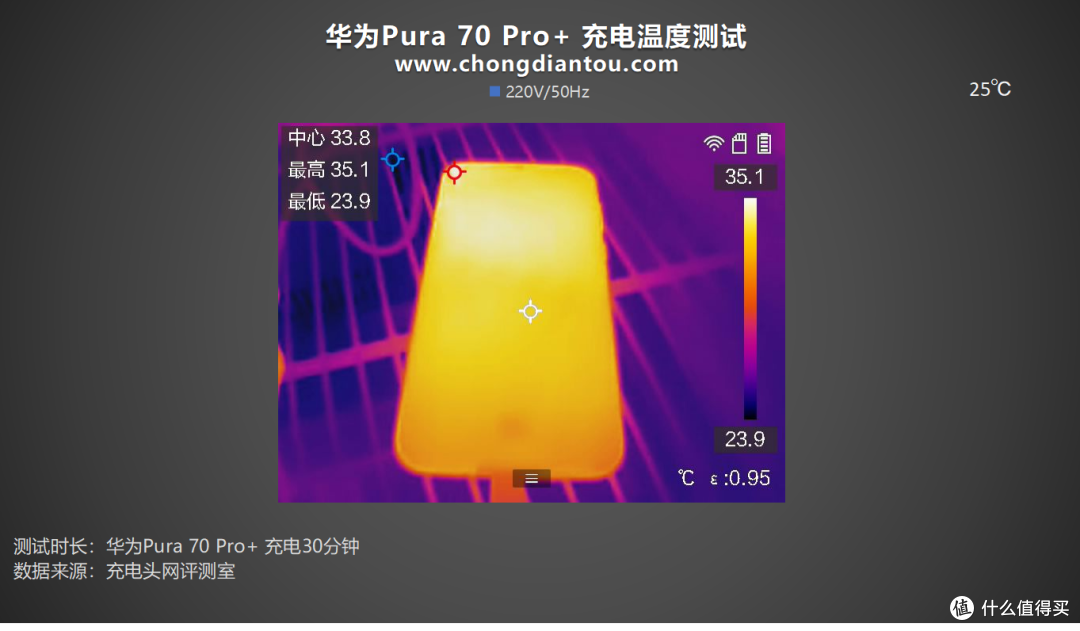 评测华为Pura 70 Pro+ 手机,100W 超级快充,30分钟左右充满