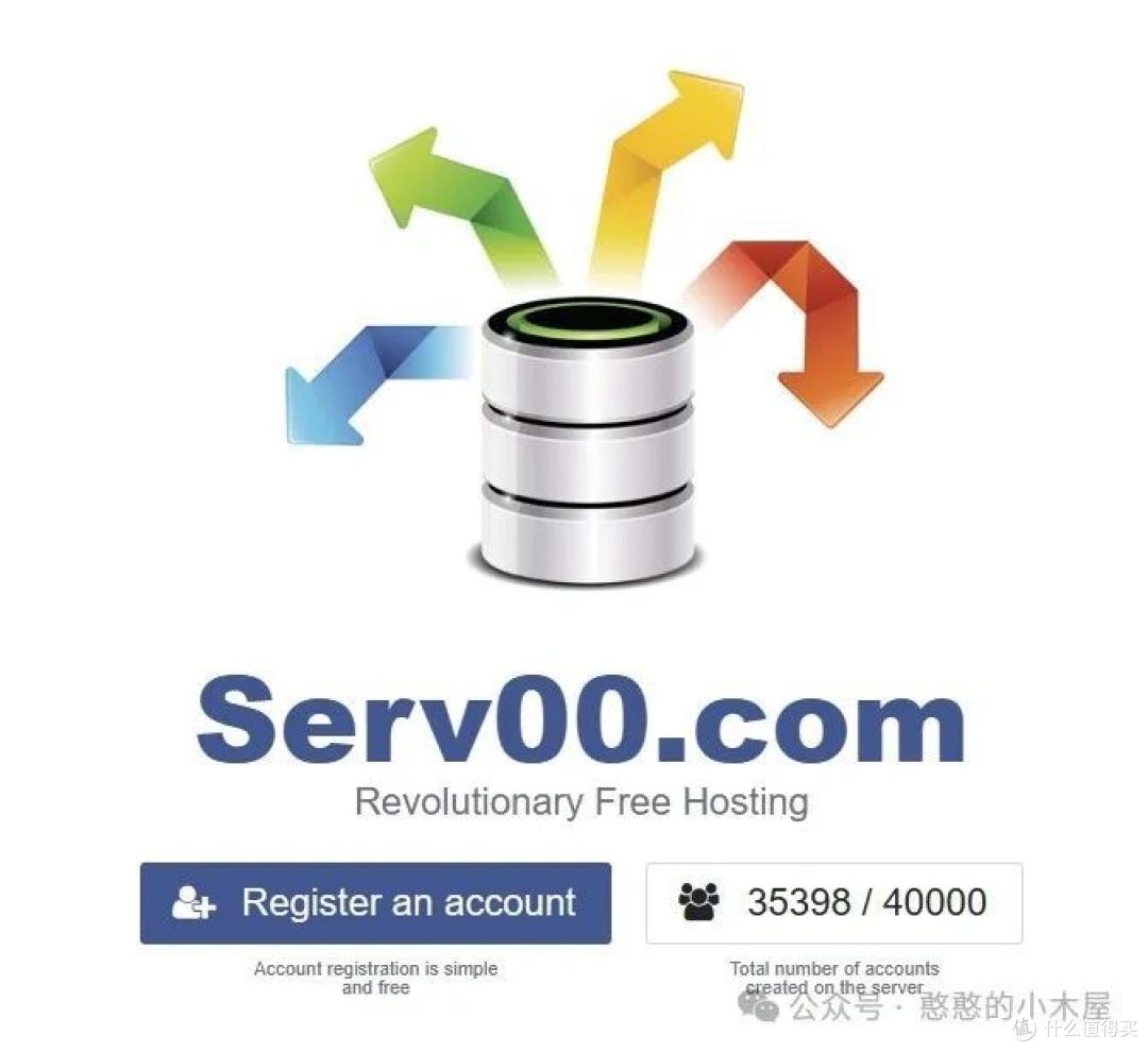 玩转serv00虚拟主机（一）：零成本搭建wordpress个人博客&入门