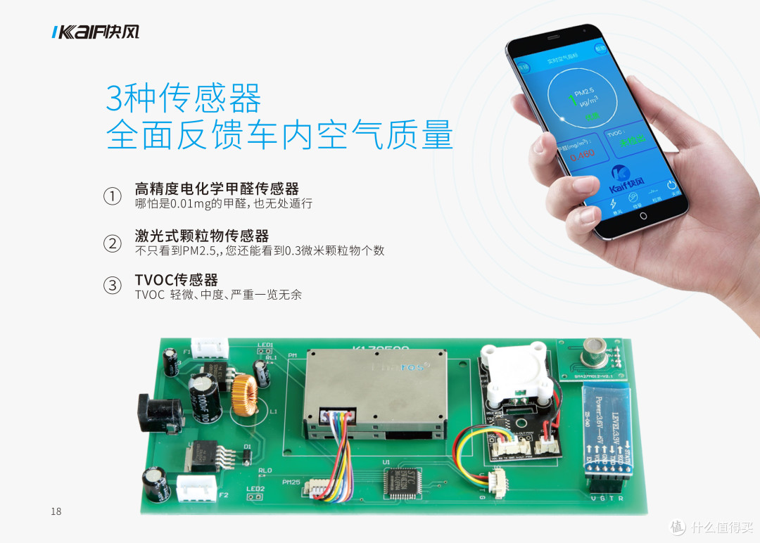 车载空气净化器真的有用吗?性能指标一览