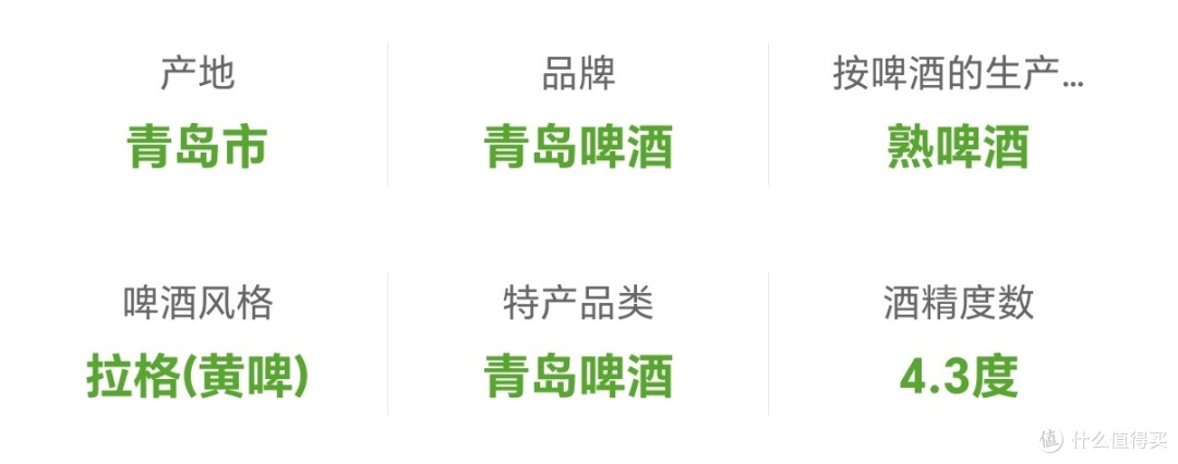 青岛啤酒全家福,你拥有了吗?