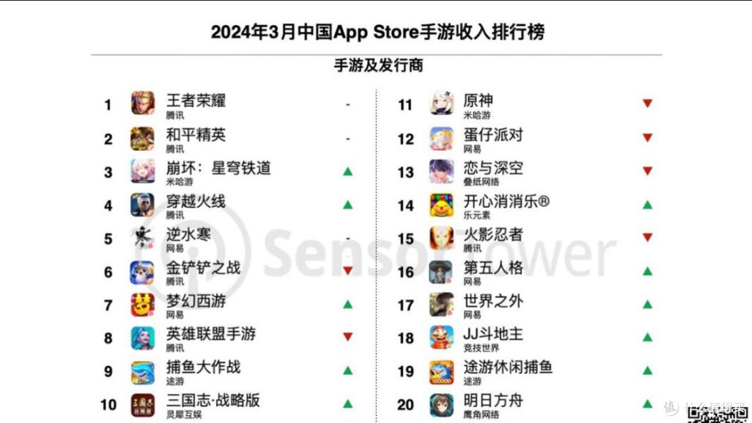 国产游戏的崛起与挑战:《黑悟空:神话》的期待与前瞻