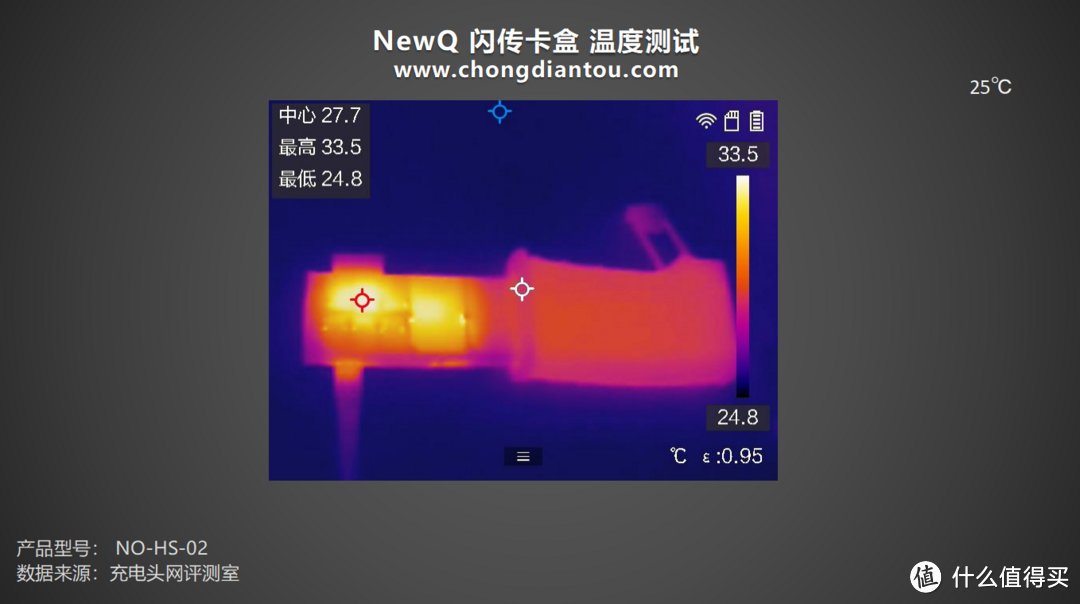 创意“步枪弹匣”造型，IP54级别三防保护，NewQ 闪传卡盒评测