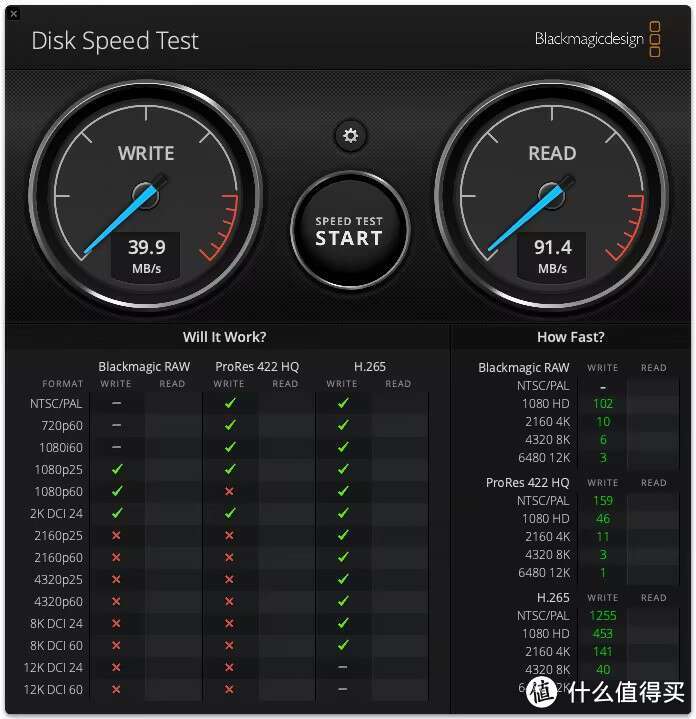 创意“步枪弹匣”造型，IP54级别三防保护，NewQ 闪传卡盒评测