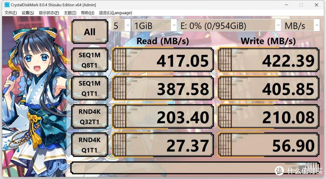 太快了！每秒2GB，惠普 HP P900高速移动固态硬盘实测体验