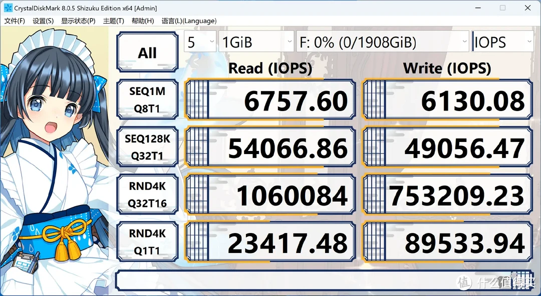 4000次擦写，长江存储QLC性能如何？光威弈二代PCIe4.0 SSD快速评测