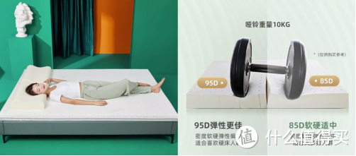 测评了50+床垫品牌，还是更推荐这16个品牌，花费上万得经验之谈