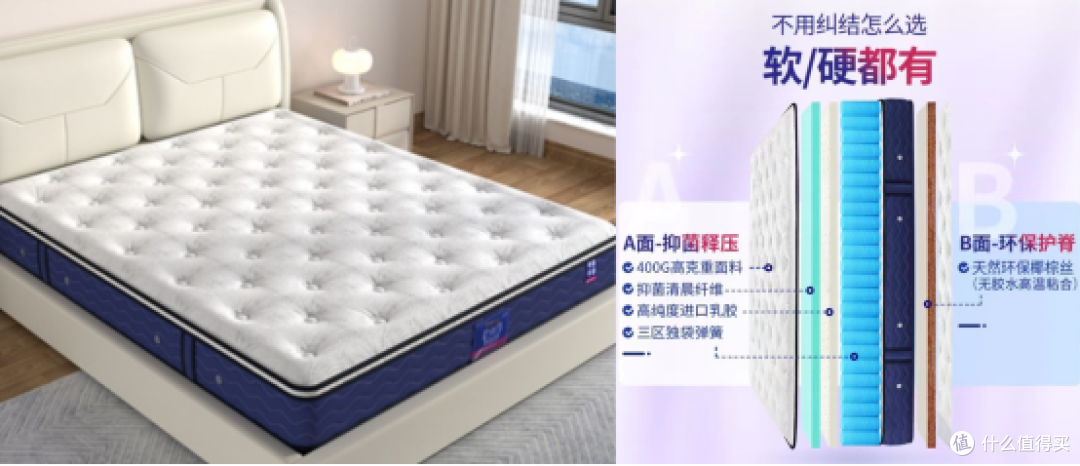 测评了50+床垫品牌，还是更推荐这16个品牌，花费上万得经验之谈