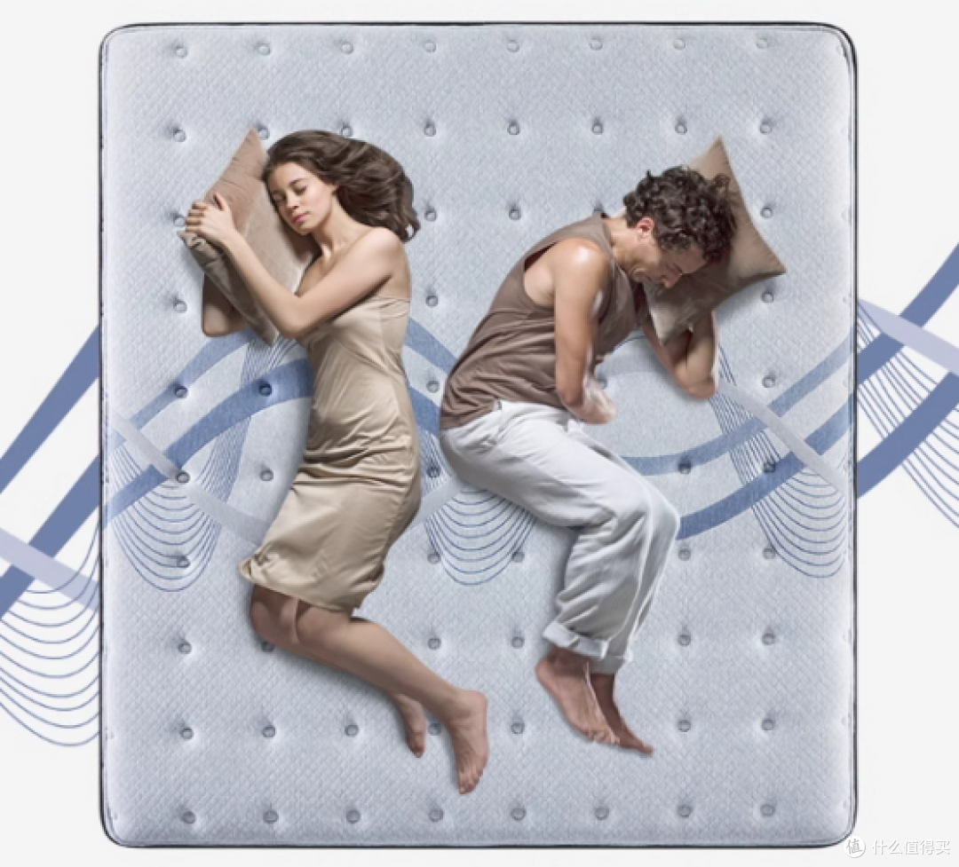 测评了50+床垫品牌，还是更推荐这16个品牌，花费上万得经验之谈