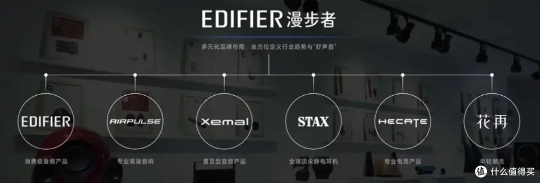 新一款旗舰级耳机又进阶了,漫步者STAX SPIRIT S5 的听音体验分享!
