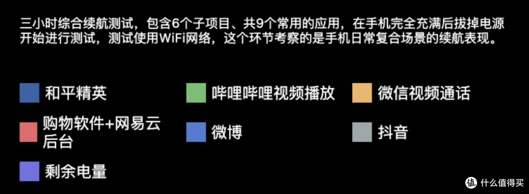 一加Ace 3V、红米Turbo 3、vivo S18、荣耀100对比!谁是2000价位手机的王者?