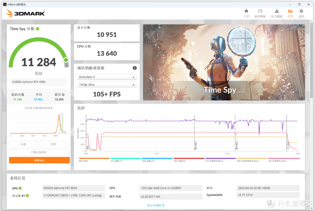 如何打造超简洁海景房主机？快试试它——七彩虹iGame B760M D5背插主板装机实测