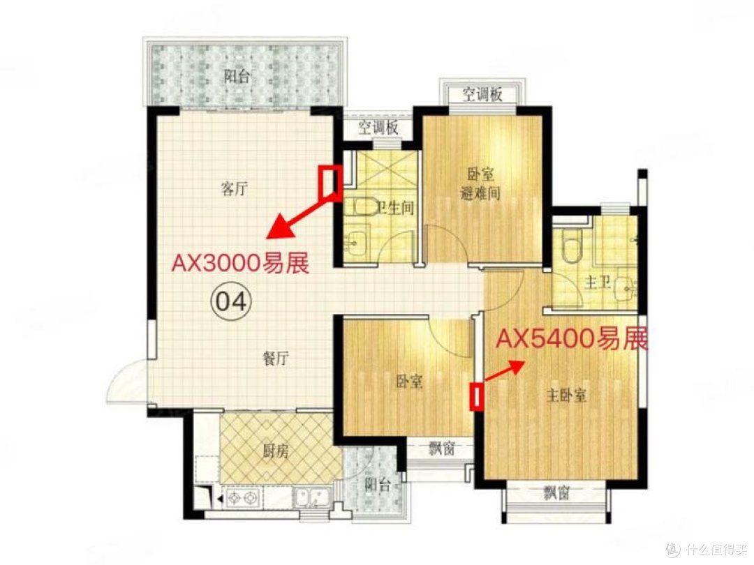mesh易展有线回程