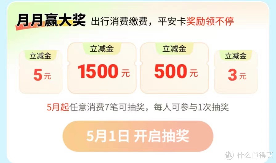 工行6.6元红包！光大60元！平安最高1500元/中信1-499元立减金！