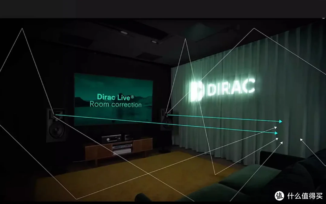 加持完整Dirac Live技术，NAD Master 66旗舰前级放大器线下体验