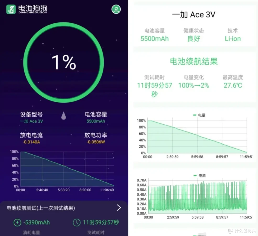 数码好物分享,盘点近期值得买的数码新品