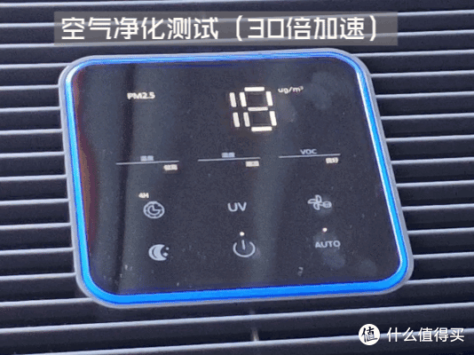 空气消毒机怎么选?霍尼韦尔、AirProce、IQ Air、舒乐氏等大空间空气净化器对比,哪款更值得推荐入手?