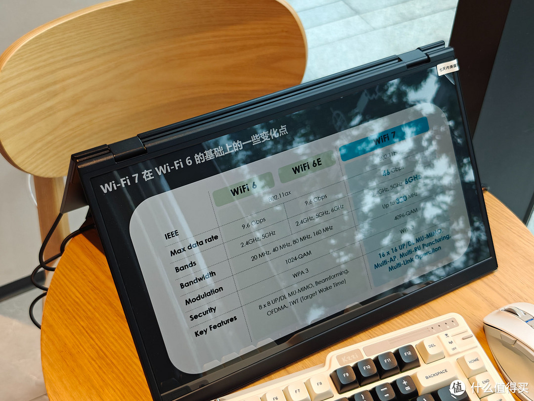 免驱一线，双屏同显：EHOMEWEI可折叠便携式显示器使用感受分享