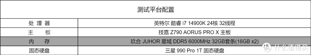 玖合星域DDR5内存条，实惠性价比，618装机首选内存！