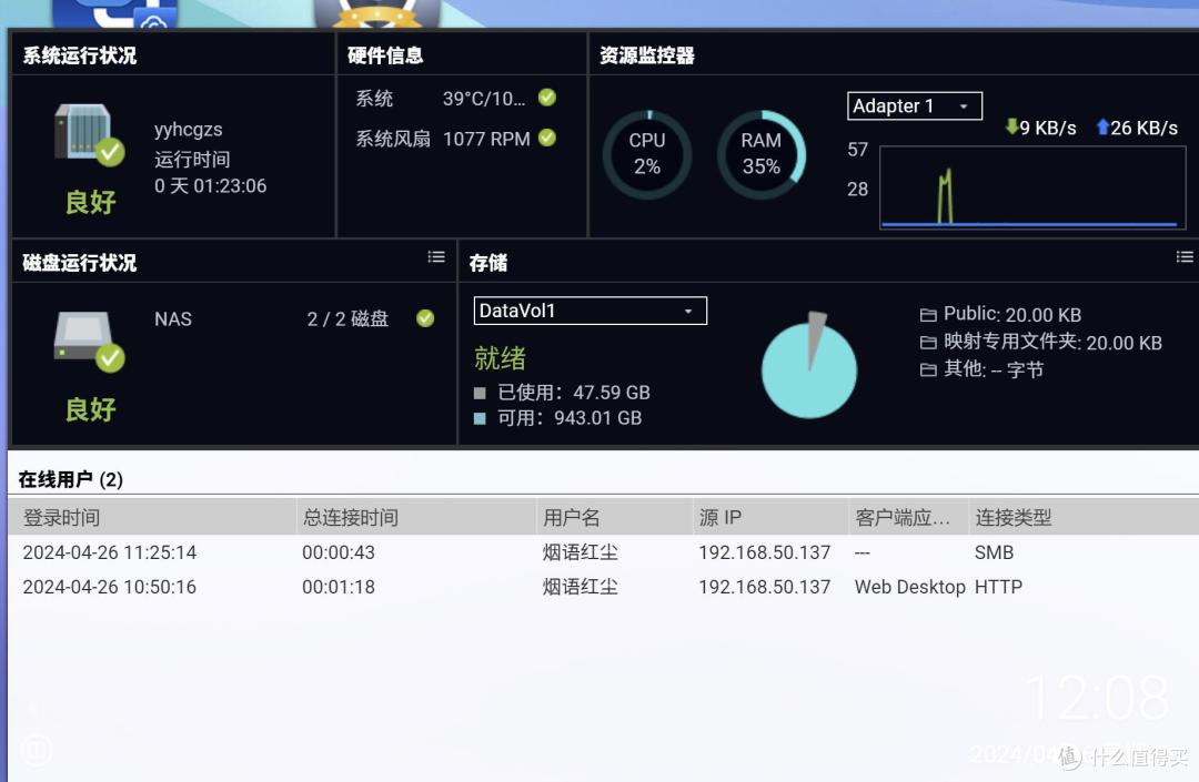 如何打造智慧家庭存储中心,威联通TS-262C一机搞定