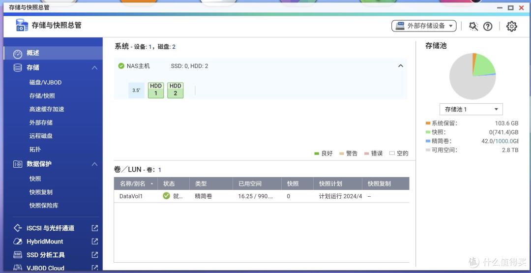 如何打造智慧家庭存储中心,威联通TS-262C一机搞定