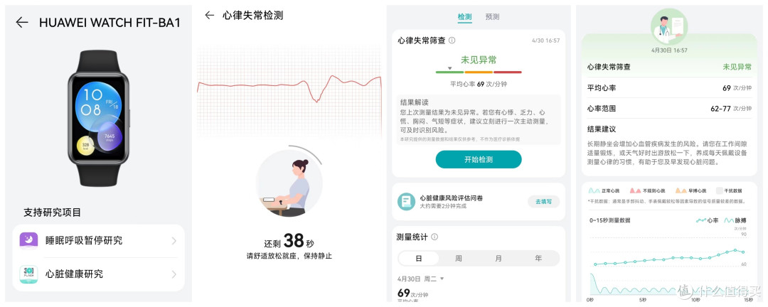 春天花会开,出行正当时!四款实用好物实测分享!