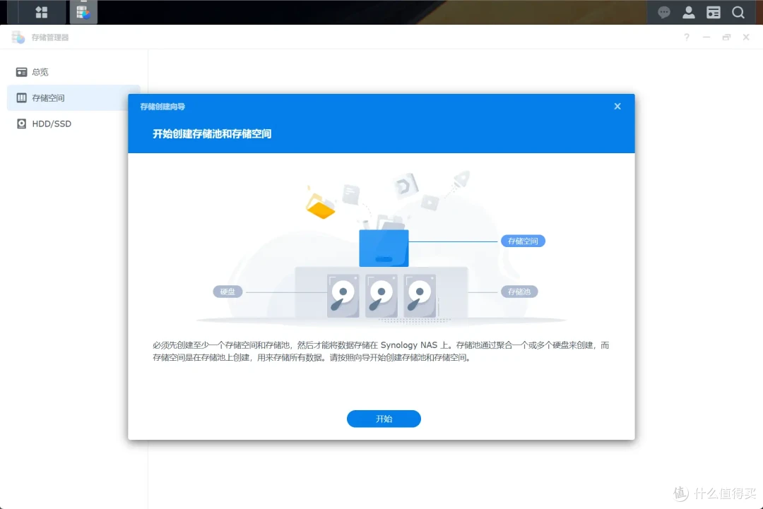 初创小微企业NAS怎么选?商用还是推荐群晖,附小公司群晖DS923+部署实操