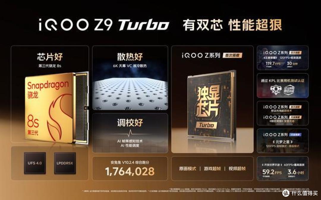 2分钟告诉你：谁是2000元的真香机？