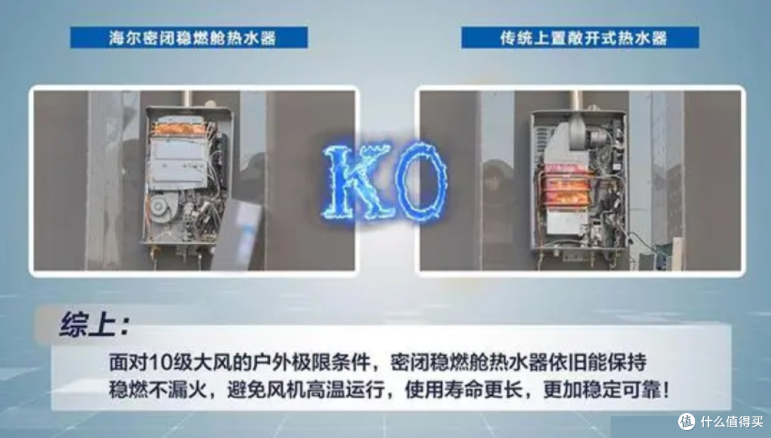 如何选购燃气热水器？燃气热水器选购全面攻略，高性价比燃气热水器推荐，海尔燃气热水器型号详细解析