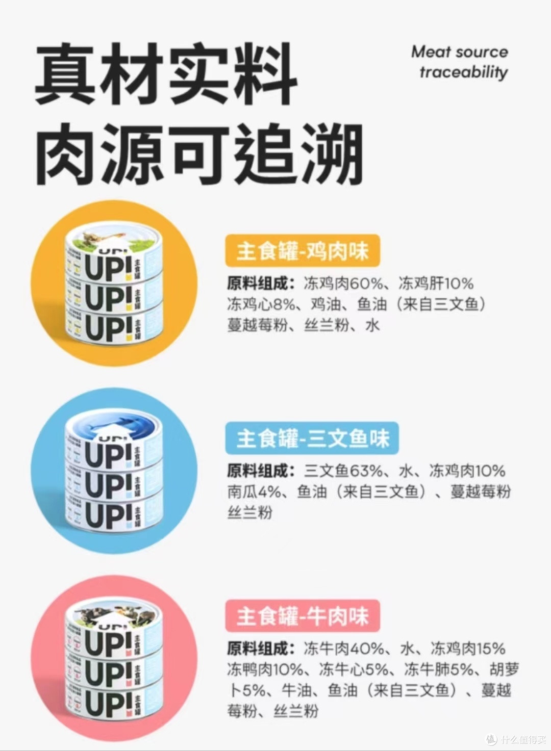 选择猫咪罐头的标准与推荐