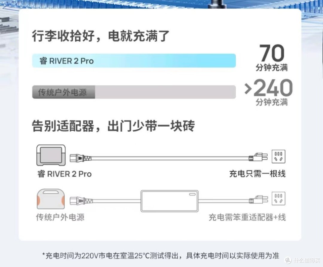 户外移动电源：户外探险的终极能源伙伴