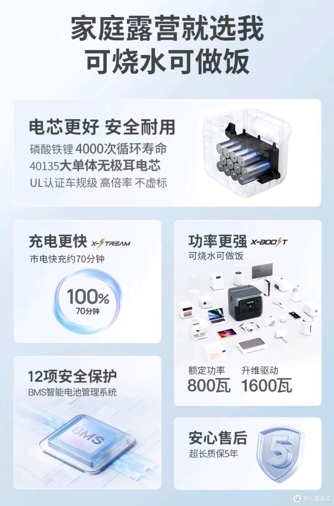 户外移动电源：户外探险的终极能源伙伴
