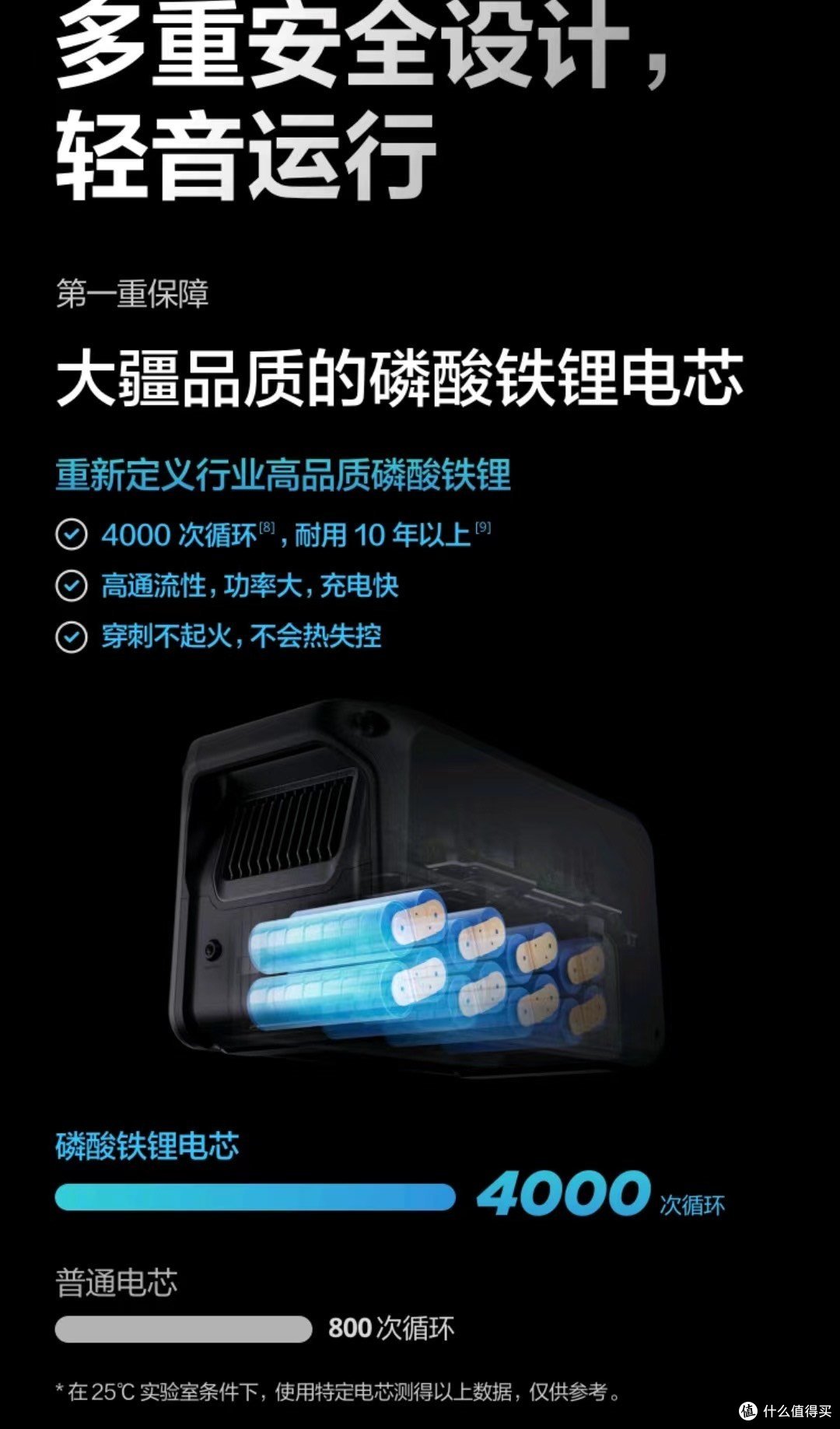 户外移动电源：户外探险的终极能源伙伴