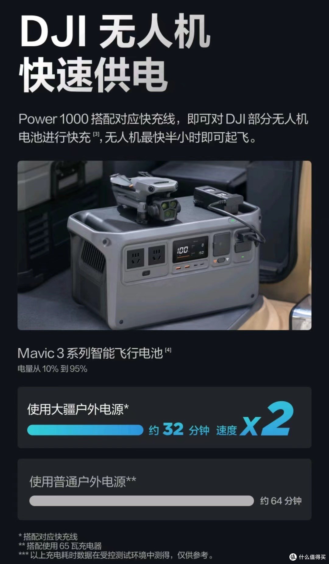 户外移动电源：户外探险的终极能源伙伴