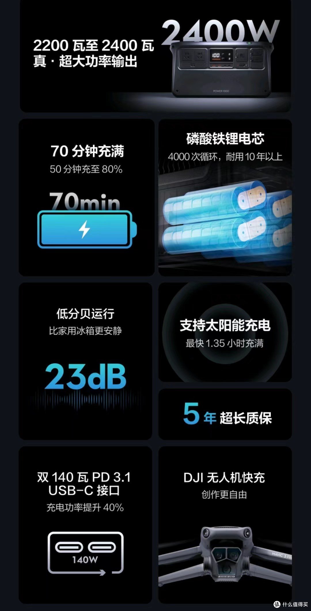 户外移动电源：户外探险的终极能源伙伴
