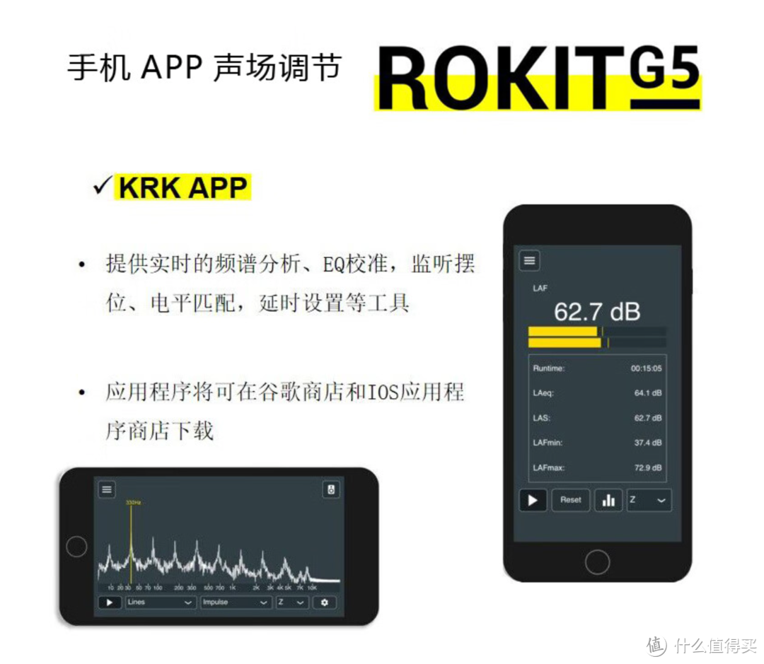 监听音响+可调EQ=无限可能！KRK ROKIT G4系列专业有源监听音箱解析
