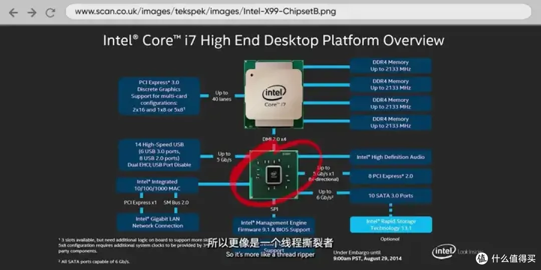 【存档】VIA CNS工程版主板BIOS可 切换兆芯Shanghai CPU Vendor ID